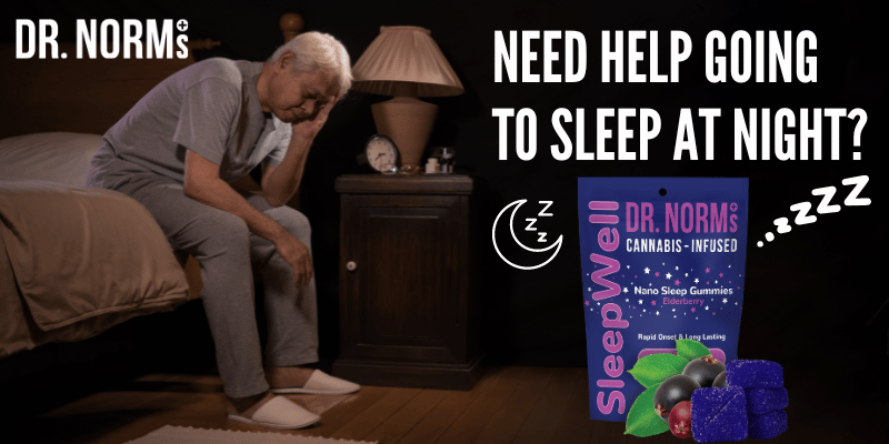 64defe20284aac100e3da6f3 Dr Norms Sleepwell Insomnia Anxiety Relief Review 2